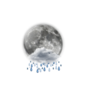 moderate rain